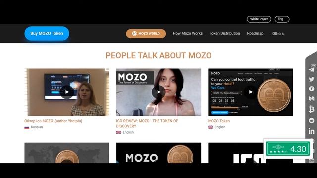 MOZO ICO - детали проекта смотреть онлайн