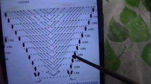 Летний топ с кокеткой. Быстро и легко связать. Образец узора