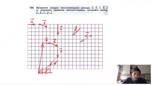 №755 Начертите попарно неколлинеарные векторы а , b, с , d , е и, пользуясь правилом