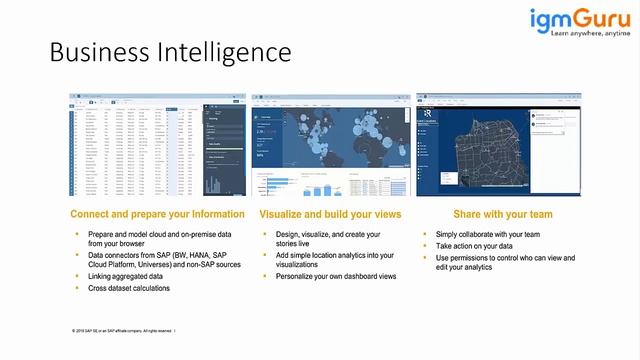 SAP Analytics Cloud Tutorial for Beginners | SAC Planning | SAP Analytics Cloud Training [2023] смотреть онлайн