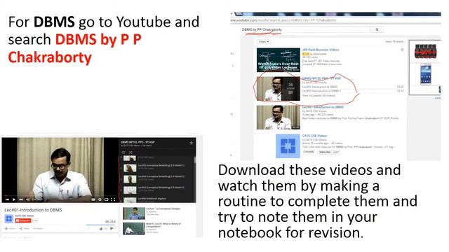 How To Crack Cognizant Technology Solutionscts Technical Round смотреть онлайн