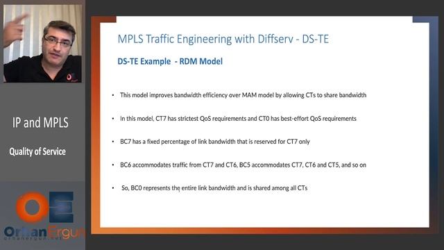 DiffServ Aware MPLS Traffic Engineering - Russian Dolls and MAM Models смотреть онлайн