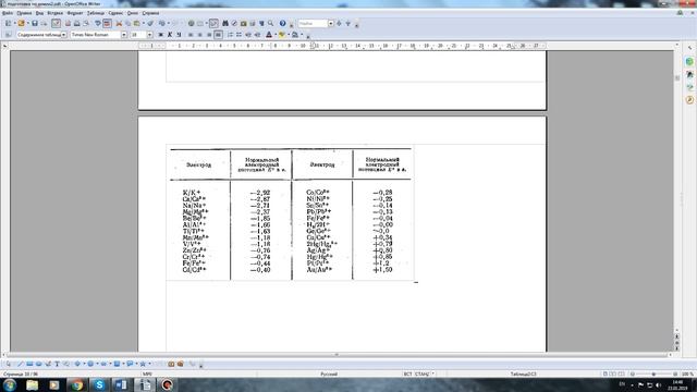 Выделение газов — признак протекания реакции смотреть онлайн