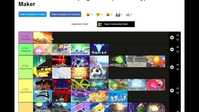 Inazuma Eleven - Goalkeeping Moves Tier List смотреть онлайн