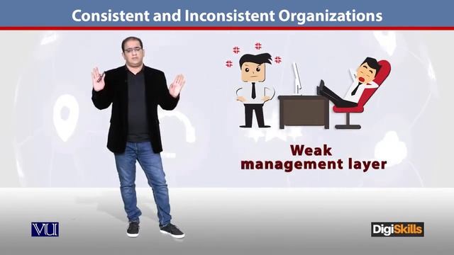 164 - E Commerce ¦ Project Management in Urdu ¦ Consistent ⁄ Inconsistent ¦ DigiSkills Pakistan смотреть онлайн