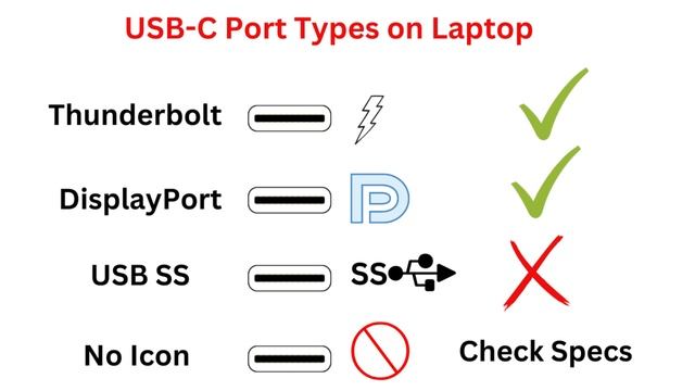 Baseus 9 in 1 USB Hub Docking Station | Setup Dual Monitors + Everything else смотреть онлайн