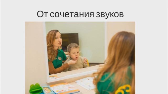 Как научиться говорить букву Р? Как научиться говорить букву р ребенку? смотреть онлайн