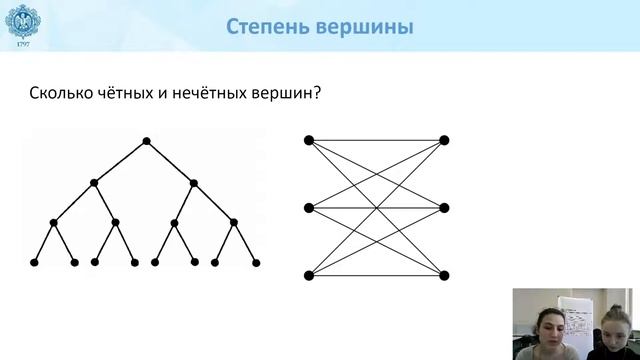 5К Математика: Знакомство с графами смотреть онлайн