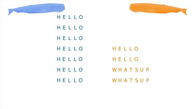 Sperm Whale Phonetic Alphabet？