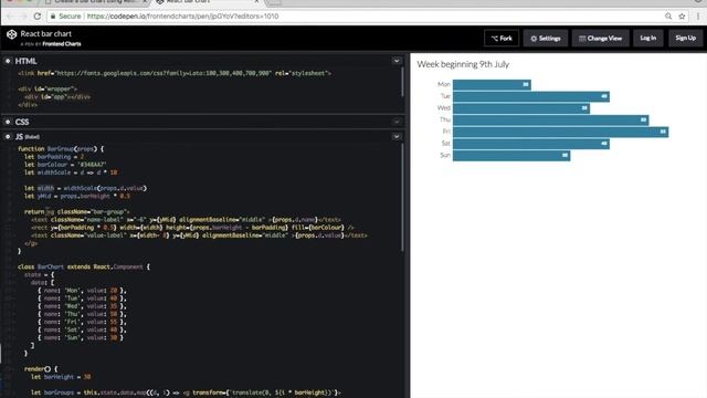 Create a barchart using React (no other libraries) смотреть онлайн