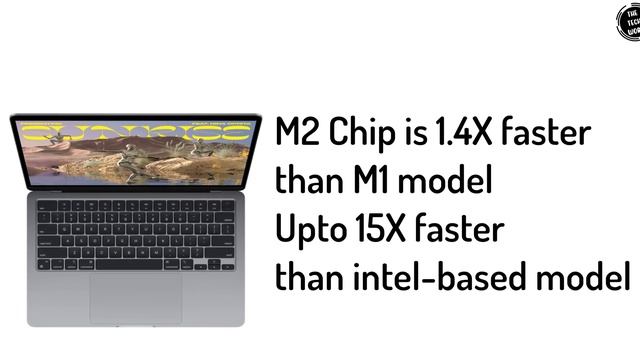 Macbook Air M2 | Macbook air m2 2022 | Apple | M2 Macbook Air Review | Macbook air m2 Detail Video смотреть онлайн