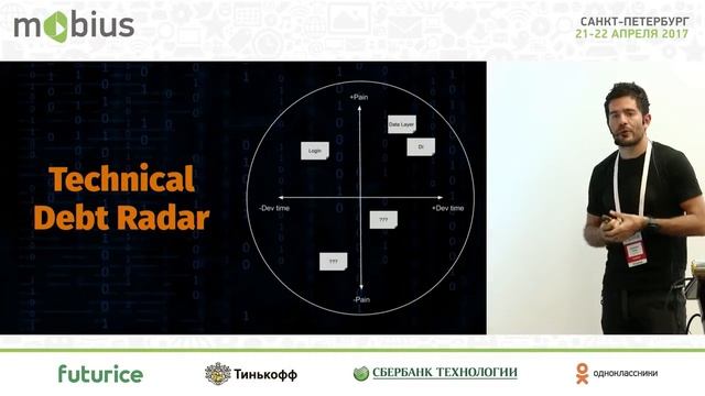 Fernando Cejas - Mobius 2018 - Hidden mysteries behind big mobile codebases смотреть онлайн