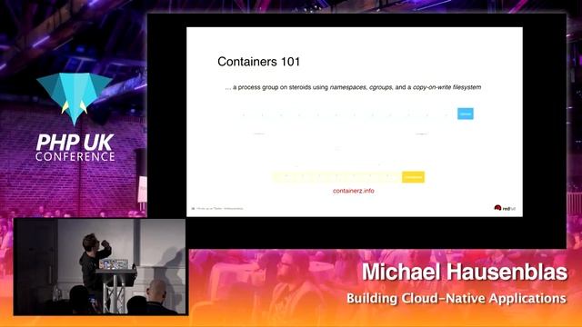 PHP UK Conference 2018 - Michael Hausenblas - Building Cloud-Native Applications смотреть онлайн