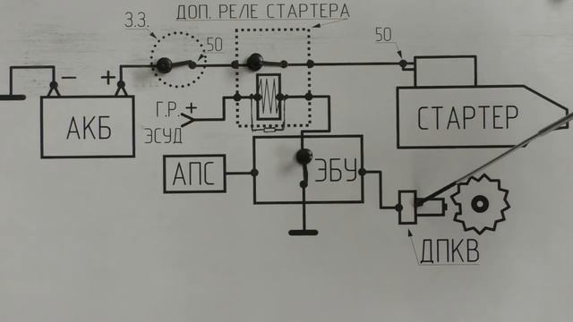Если автомобиль не заводится, то Вам необходима эта информация про дополнительное реле стартера! смотреть онлайн
