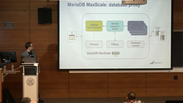 Data Con LA 2019 - HTAP with MariaDB Platform by Todd Stoffel смотреть онлайн