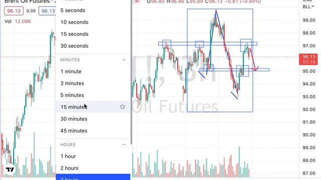 221111 ф нефти РАЗВОРОТНАЯ ФОРМАЦИЯ смотреть онлайн