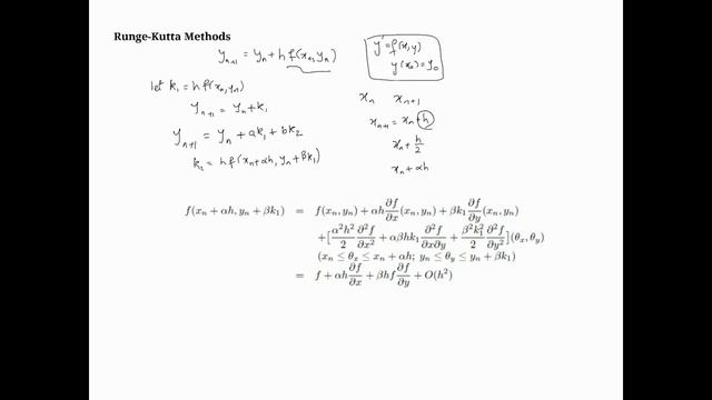 Numerical methods for ODEs - Intro to Runge-Kutta смотреть онлайн