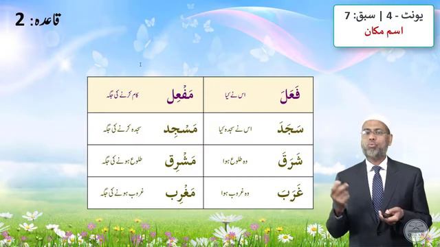 Learn Arabic Grammar | عربى گرامر سيكھيے | Lesson 7 | Unit - 4 | Urdu смотреть онлайн
