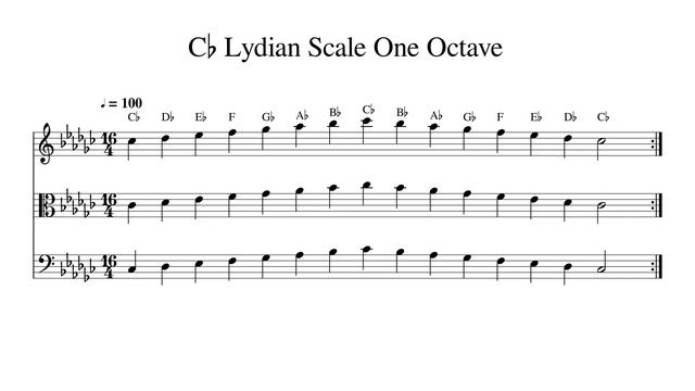 C♭ C Flat Lydian Scale One Octave At 100bpm Backing Track BnW