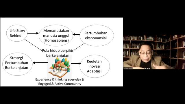 The Global Citizenship Education смотреть онлайн