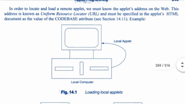 Applet in java | local and remote applet | Java balaguruswamy audiobook | easy read audiobooks смотреть онлайн