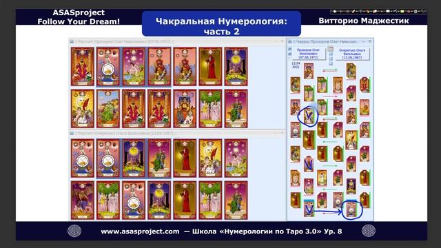 Чакральная Нумерология - Ведущие чакры мужчины и женщины смотреть онлайн