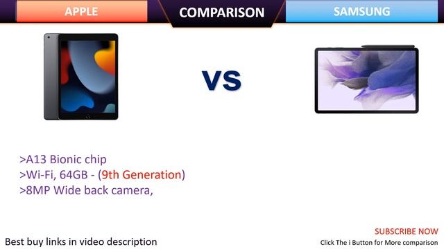 Apple 2021 10.2-inch iPad with A13 Bionic chip Vs Samsung Galaxy Tab S7 FE Comparison смотреть онлайн