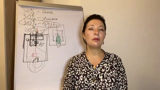 Как обустроить учебное место школьника, чтобы он легко делал уроки? смотреть онлайн