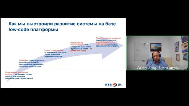 Александр Дмитриев «Использование low-code платформы СЭД — опыт компании ОССП» смотреть онлайн
