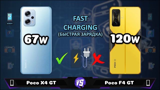 Poco X4 GT vs Poco F4 GT смотреть онлайн