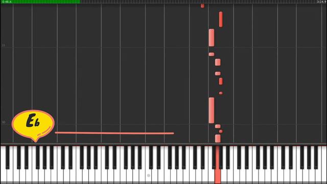 Everytime We Touch - Cascada (ноты+аккорды)