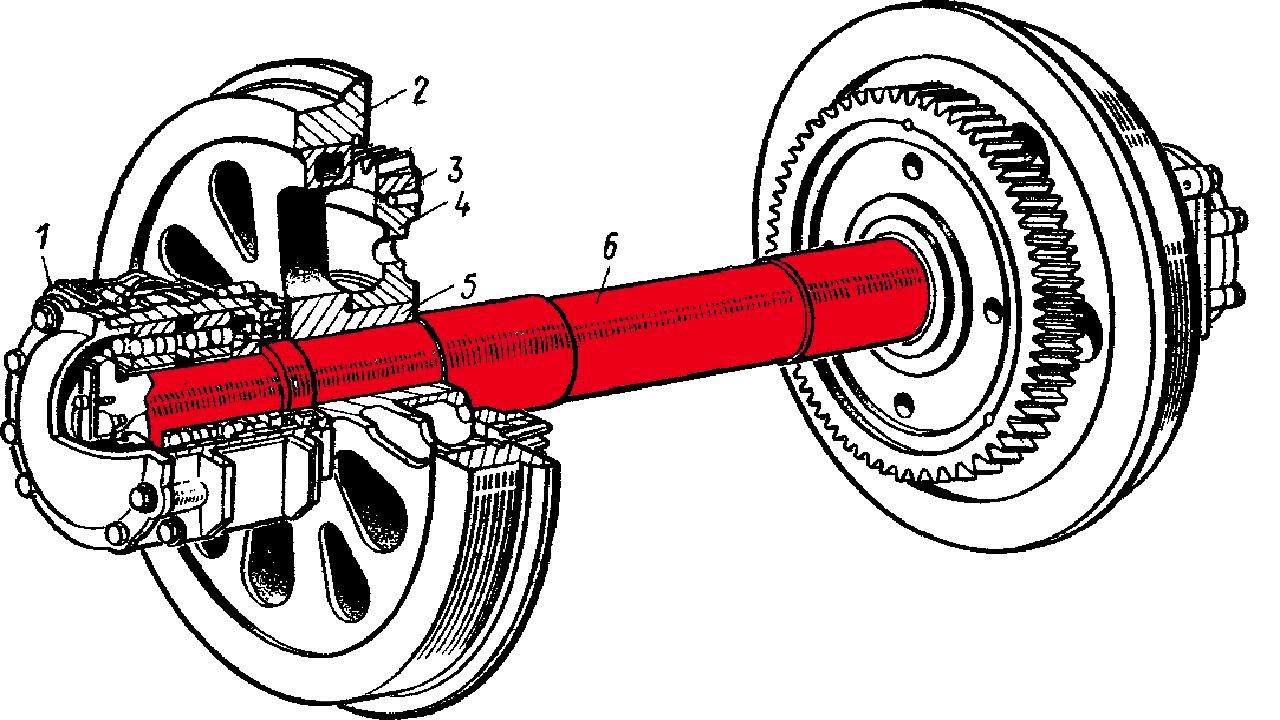 Колёсная пара 1 смотреть онлайн