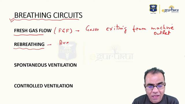 Master Class Regular Batch For Intern Students | Anesthesia | Dr. Ajay Yadav | DBMCI смотреть онлайн