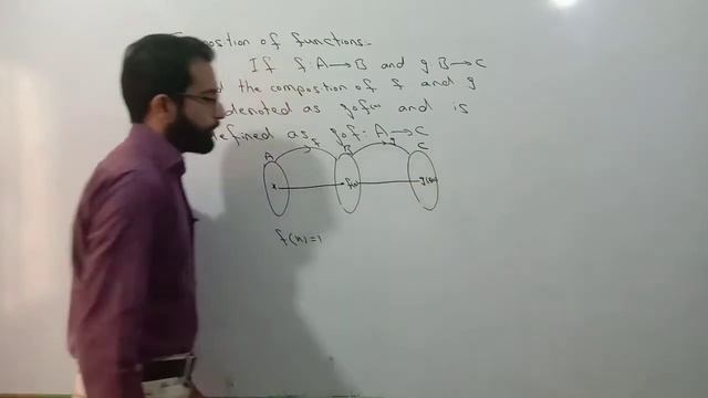 Composition of functions in Urdu/Hindi (M.K.F.A) смотреть онлайн