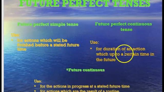 Tenses PT 3 смотреть онлайн