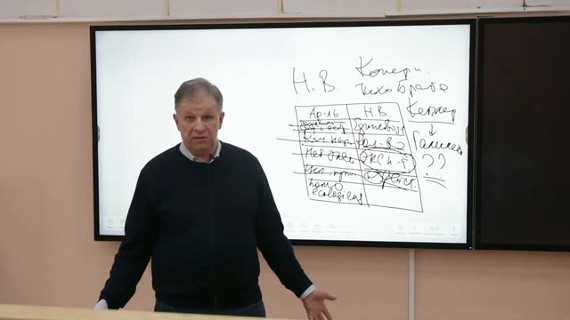 Скворчевский К.А., История и философия науки, 03.12.2022 смотреть онлайн