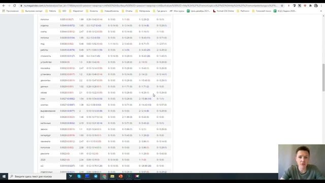 Тренды 2020 года в SEO смотреть онлайн