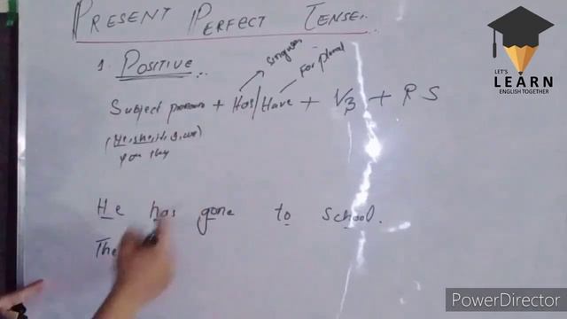 Present Perfect Tense ||Let's Leaarn English Together | Baseer Afridi смотреть онлайн