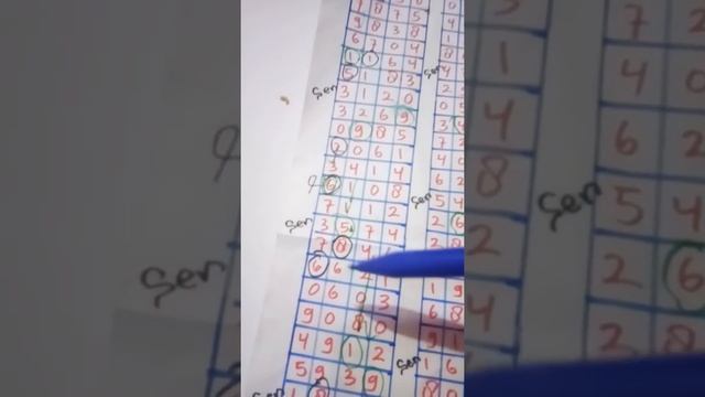 Cara Jitu Togel Hongkong... PASTI MENANG !!!! смотреть онлайн