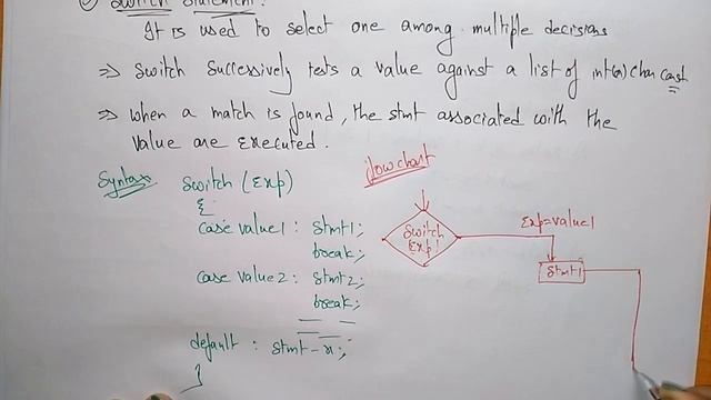 switch case in c programming examples смотреть онлайн