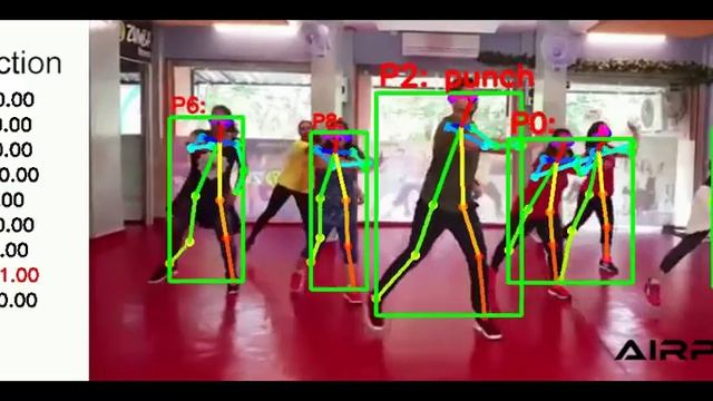 Action Recognition in a Video смотреть онлайн