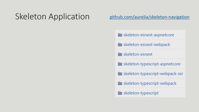 Introduction to Aurelia with ASP.NET смотреть онлайн