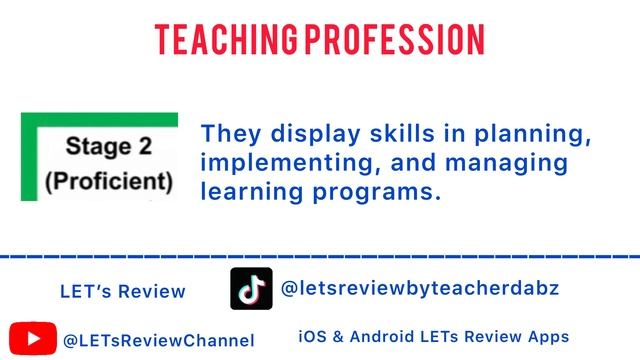 ProfEd Actual LET Question regarding Teaching Profession смотреть онлайн