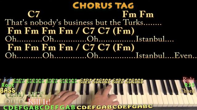 Istanbul (They Might Be Giants) Piano Cover Lesson in Fm with Chords/Lyrics - Country Feel смотреть онлайн