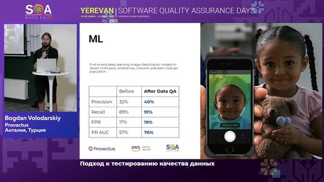 Подход к тестированию качества данных смотреть онлайн