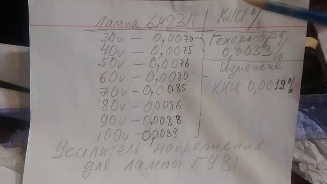 Усилитель для лампы ГУ81