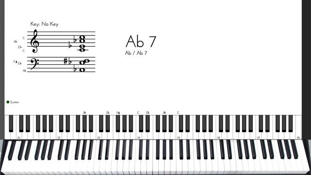 Let Go (Let God) - PJ Morton | Gospel Jazz Chords | Piano Tutorial смотреть онлайн