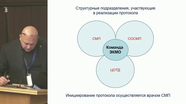Экстракорпоральные технологии в донорстве органов смотреть онлайн
