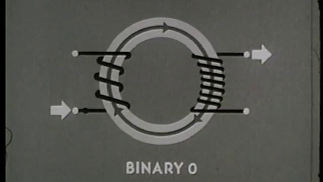 MAGNETIC CORES - PART I - PROPERTIES смотреть онлайн