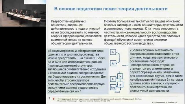 Вступительное слово Александра Адамского, в рамках заседания клуба "Норма и деятельность" смотреть онлайн
